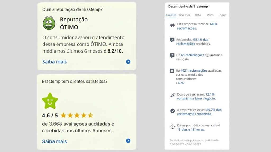 Geladeira Brastemp Frost Free 443l