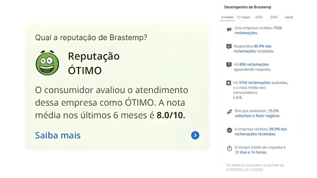 comparativo geladeiras inverse