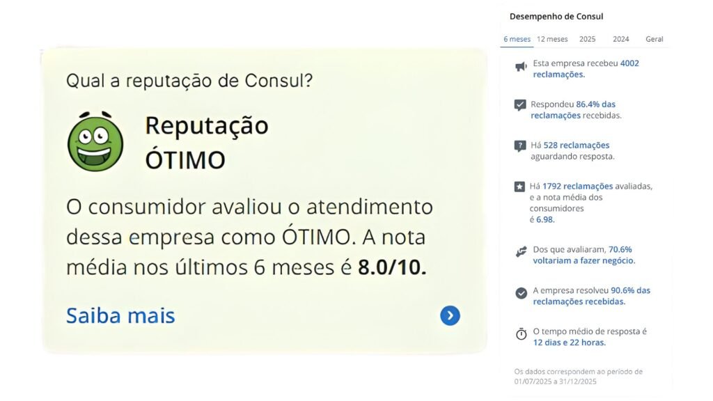 comparativo geladeiras inverse